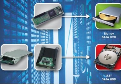 SCSI Bridge Matrix Table